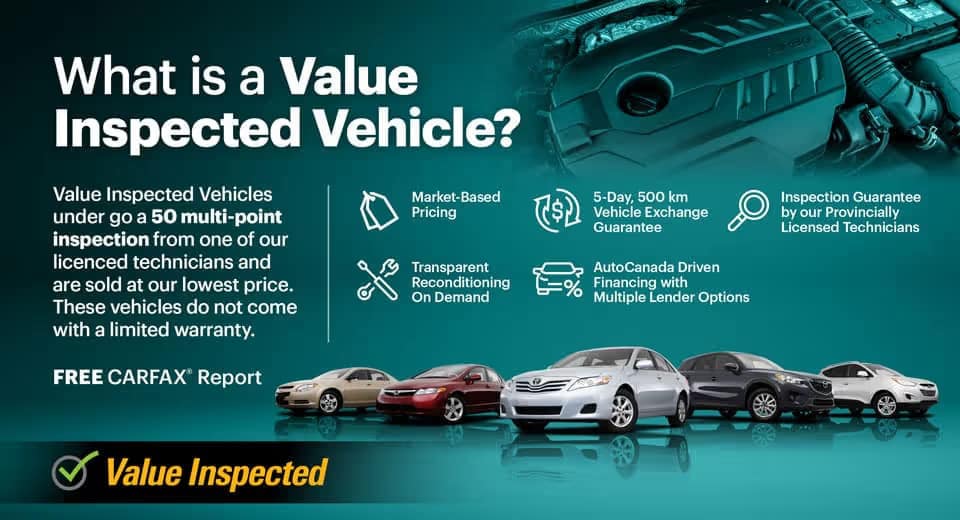 Value Inspected Vehicle benefits: multi-point inspection, market-based pricing, exchange guarantee, financing options.